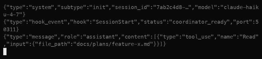 Terminal screenshot of the claude command invocation with hook-events and stream-json flags, followed by the init event, the SessionStart hook event reporting coordinator ready on port 50311, and the assistant's tool_use message naming Read with file_path docs/plans/feature-x.md.